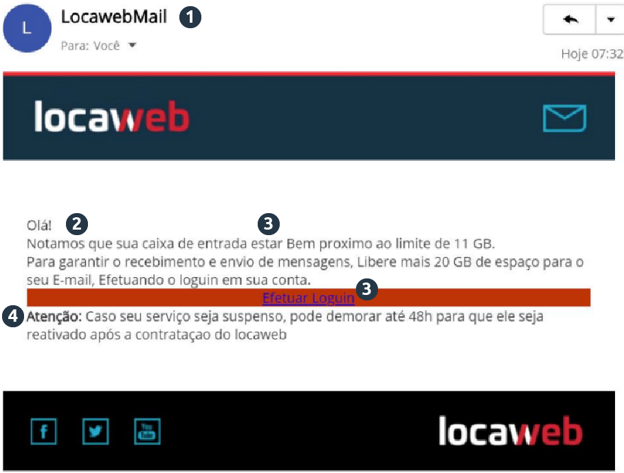 Emails falsos: 5 maneiras de detetar endereços de e-mail falsos